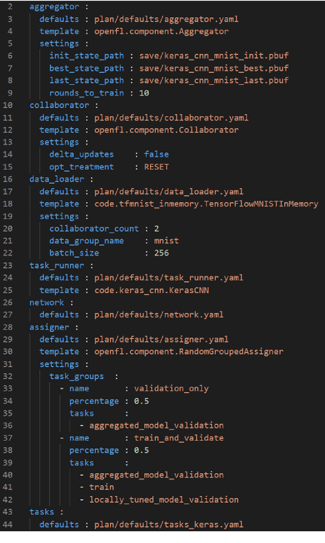 Figure 4 for OpenFL: An open-source framework for Federated Learning