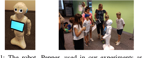 Figure 1 for Deep Neural Networks for Multiple Speaker Detection and Localization