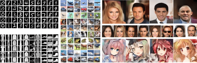 Figure 1 for Classification Representations Can be Reused for Downstream Generations