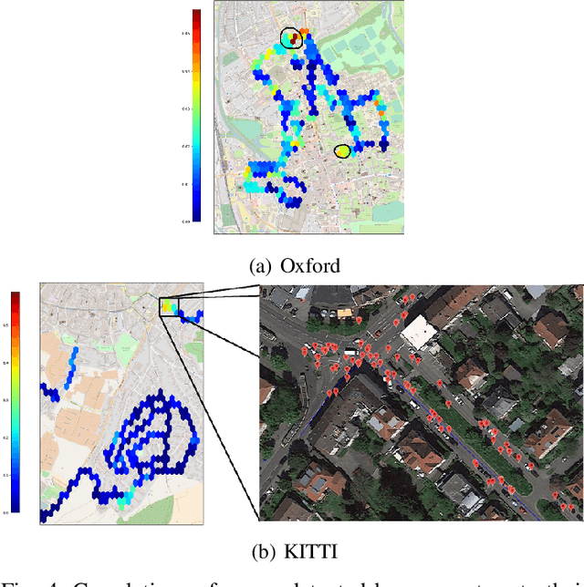 Figure 4 for Failing to Learn: Autonomously Identifying Perception Failures for Self-driving Cars