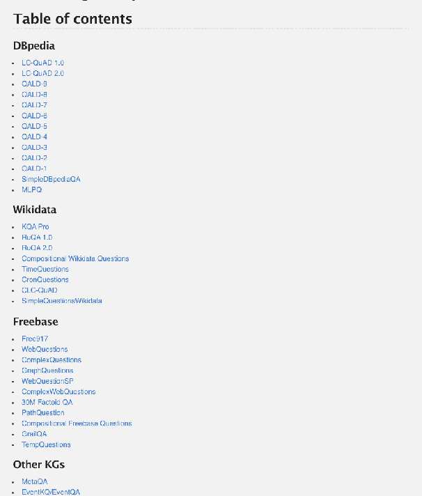Figure 4 for Knowledge Graph Question Answering Leaderboard: A Community Resource to Prevent a Replication Crisis