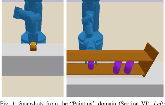 Figure 1 for Learning Symbolic Operators for Task and Motion Planning