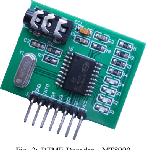 Figure 3 for Design and Implementation of a DTMF Based Pick and Place Robotic Arm