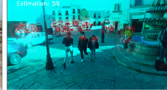 Figure 2 for Dense Crowds Detection and Surveillance with Drones using Density Maps