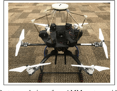 Figure 1 for Aerial Mobile Manipulator System to Enable Dexterous Manipulations with Increased Precision
