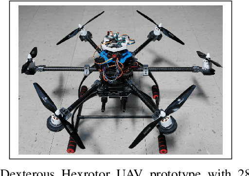 Figure 2 for Aerial Mobile Manipulator System to Enable Dexterous Manipulations with Increased Precision