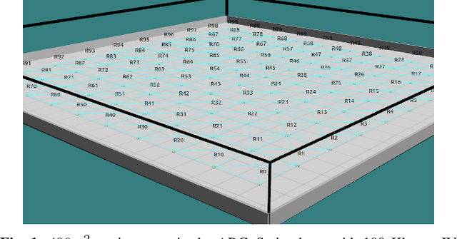 Figure 1 for RASS: Risk-Aware Swarm Storage