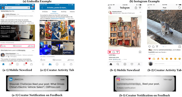Figure 1 for Feedback Shaping: A Modeling Approach to Nurture Content Creation