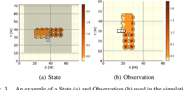 Figure 2 for AGPNet -- Autonomous Grading Policy Network