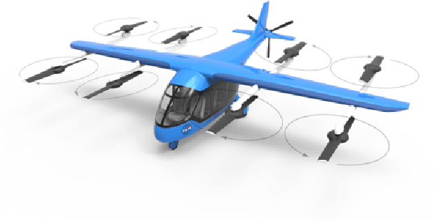 Figure 1 for Parameterized Differential Dynamic Programming