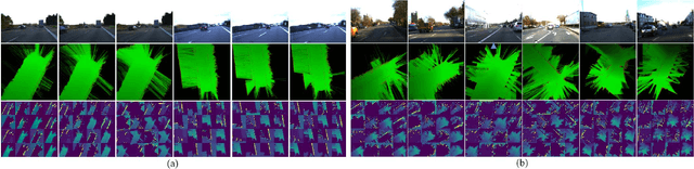 Figure 2 for Deep Grid Net : A Deep Learning System for Real-Time Driving Context Understanding