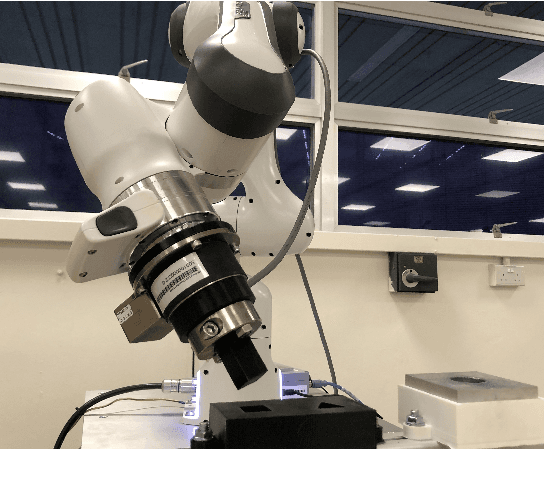Figure 1 for Learning Sequences of Manipulation Primitives for Robotic Assembly