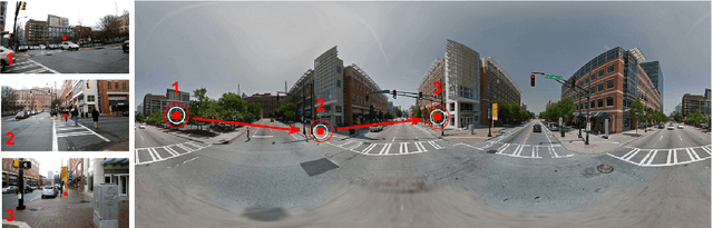 Figure 2 for Egocentric Field-of-View Localization Using First-Person Point-of-View Devices