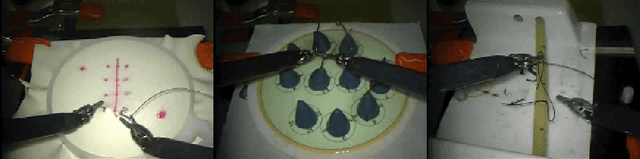 Figure 3 for Surgical Gesture Recognition with Optical Flow only