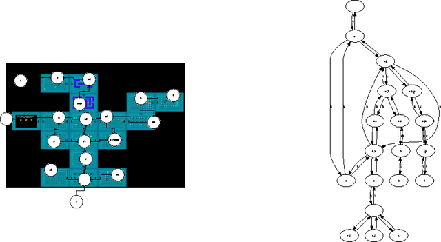 Figure 3 for The VGLC: The Video Game Level Corpus