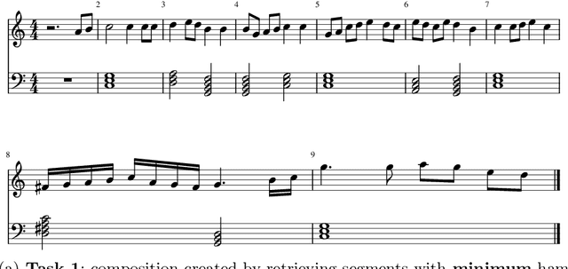 Figure 4 for Deep Segment Hash Learning for Music Generation