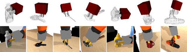 Figure 4 for SpectGRASP: Robotic Grasping by Spectral Correlation