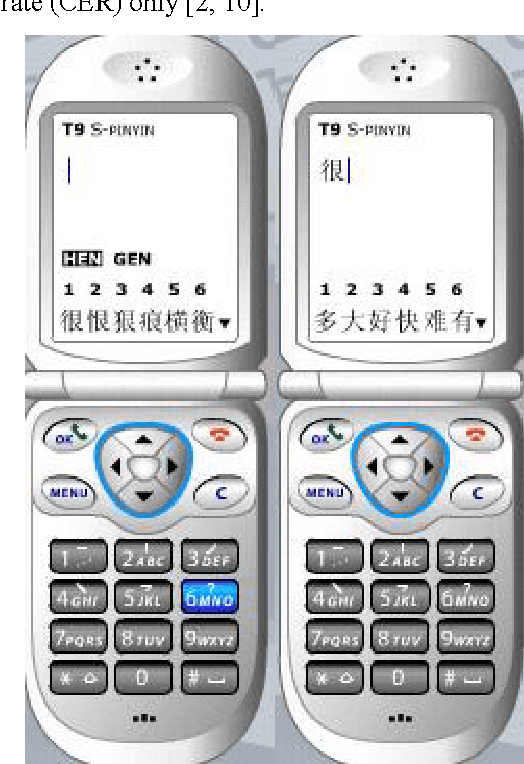 Figure 1 for An Automated Evaluation Metric for Chinese Text Entry