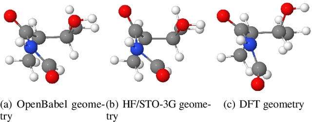 Figure 2 for Alchemy: A Quantum Chemistry Dataset for Benchmarking AI Models