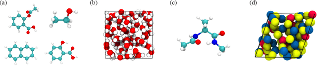 Figure 2 for Forces are not Enough: Benchmark and Critical Evaluation for Machine Learning Force Fields with Molecular Simulations