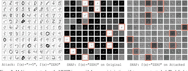 Figure 3 for Multi-concept adversarial attacks