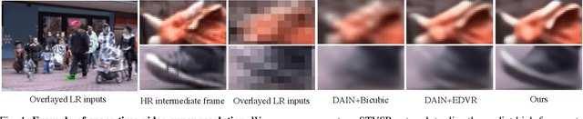 Figure 1 for Zooming SlowMo: An Efficient One-Stage Framework for Space-Time Video Super-Resolution