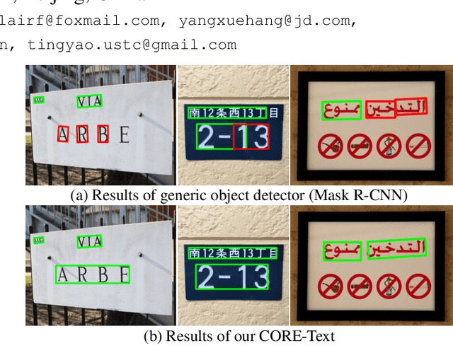 Figure 1 for CORE-Text: Improving Scene Text Detection with Contrastive Relational Reasoning