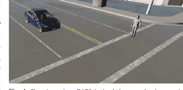 Figure 1 for Critical concrete scenario generation using scenario-based falsification