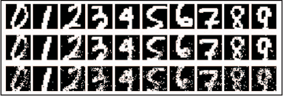 Figure 4 for Intensity-only optical compressive imaging using a multiply scattering material and a double phase retrieval approach