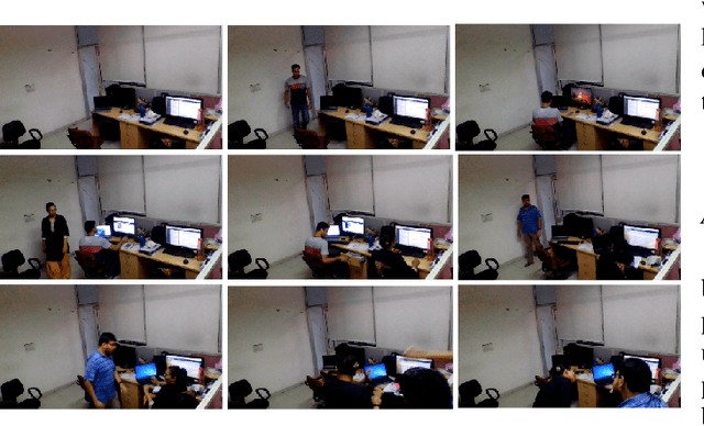 Figure 3 for Efficient Video Summarization Framework using EEG and Eye-tracking Signals