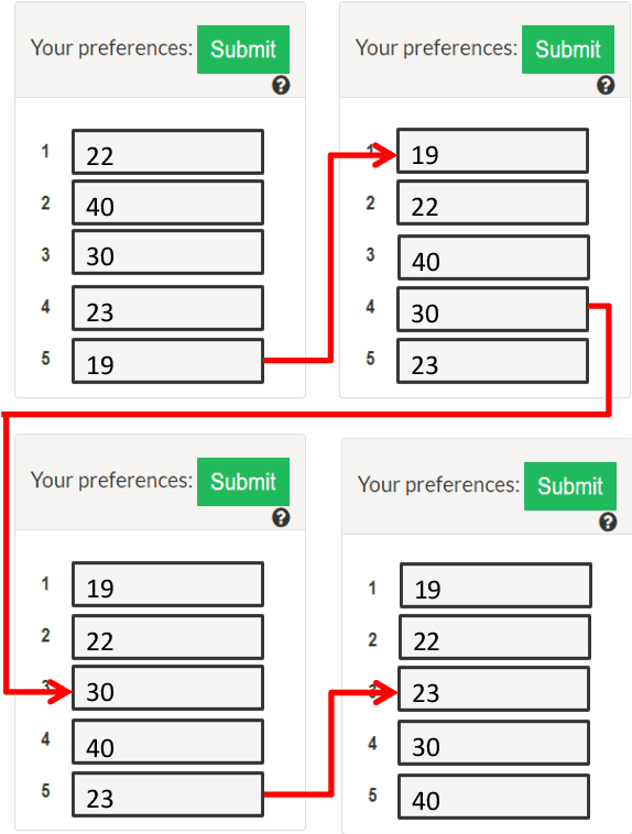 Figure 1 for Minimizing Time-to-Rank: A Learning and Recommendation Approach