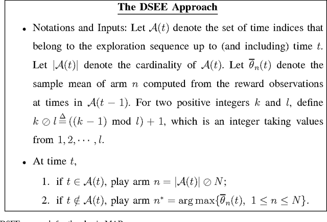 Figure 1 for Deterministic Sequencing of Exploration and Exploitation for Multi-Armed Bandit Problems