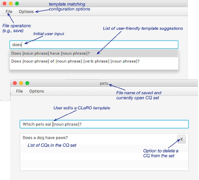 Figure 4 for CLaRO: a Data-driven CNL for Specifying Competency Questions