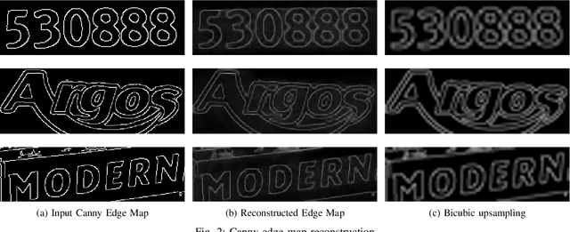 Figure 2 for On-Device Text Image Super Resolution