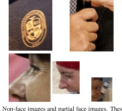 Figure 3 for Accurate and Efficient Similarity Search for Large Scale Face Recognition