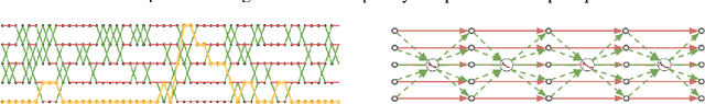 Figure 1 for Interacting Contour Stochastic Gradient Langevin Dynamics