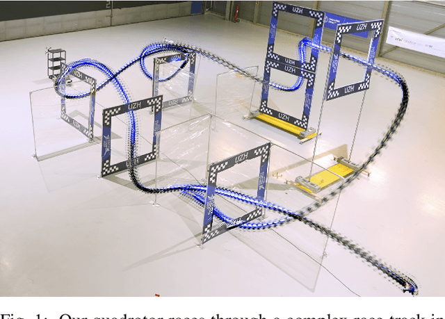 Figure 1 for Learning Minimum-Time Flight in Cluttered Environments