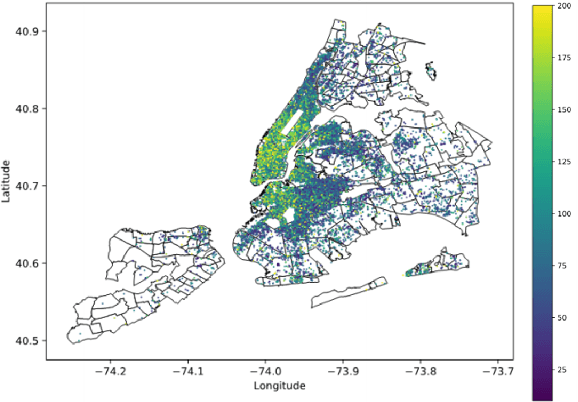 Figure 1 for Airbnb Price Prediction Using Machine Learning and Sentiment Analysis
