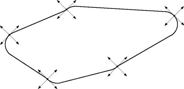 Figure 1 for On Tightly Bounding the Dubins Traveling Salesman's Optimum