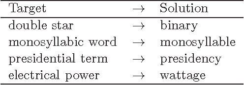 Figure 2 for Semantic Composition and Decomposition: From Recognition to Generation