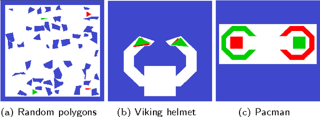 Figure 4 for On the Power of Manifold Samples in Exploring Configuration Spaces and the Dimensionality of Narrow Passages