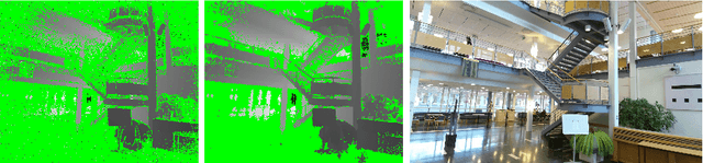 Figure 1 for Efficient Multi-Frequency Phase Unwrapping using Kernel Density Estimation