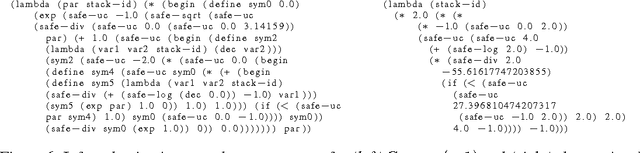 Figure 4 for Learning Probabilistic Programs