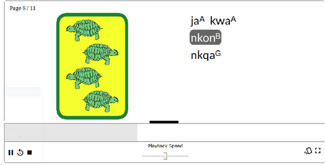 Figure 3 for A Summary of the First Workshop on Language Technology for Language Documentation and Revitalization