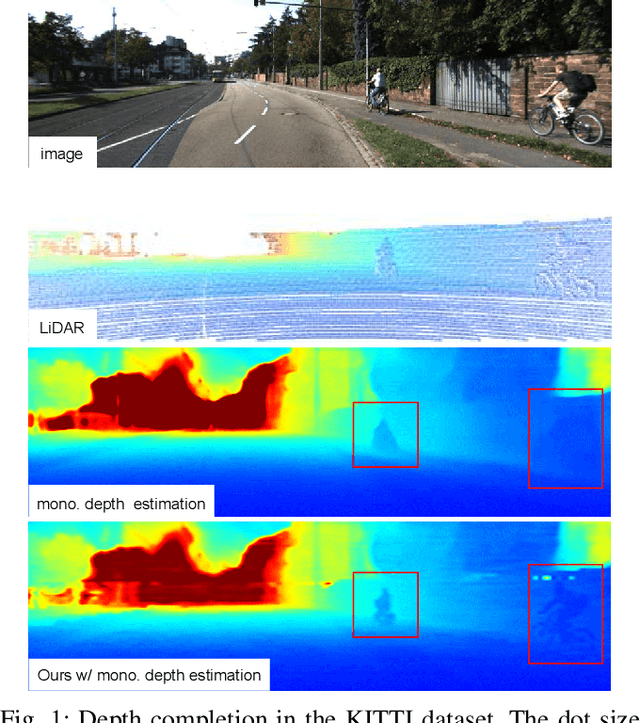 Figure 1 for Balanced Depth Completion between Dense Depth Inference and Sparse Range Measurements via KISS-GP