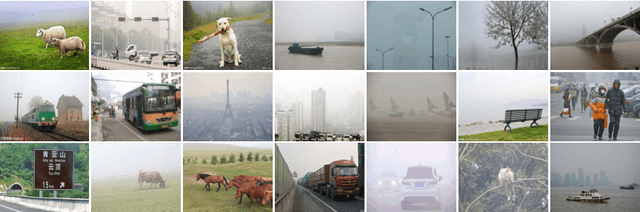 Figure 4 for Does Haze Removal Help CNN-based Image Classification?