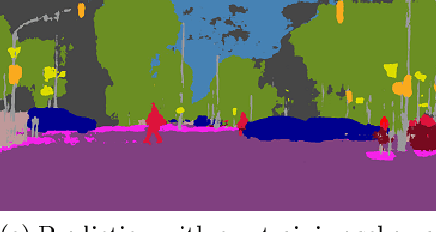 Figure 1 for Increasing the Robustness of Semantic Segmentation Models with Painting-by-Numbers