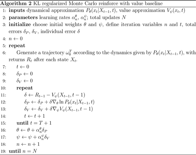 Figure 2 for A reinforcement learning approach to rare trajectory sampling
