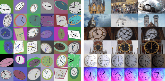 Figure 3 for It's About Time: Analog Clock Reading in the Wild