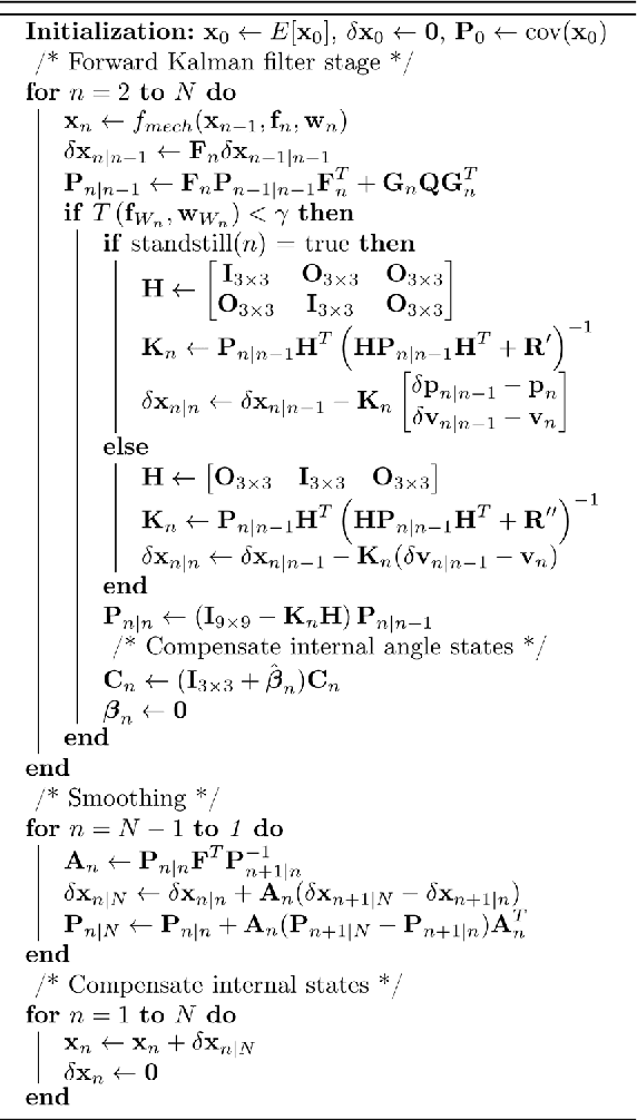 Figure 4 for RuDaCoP: The Dataset for Smartphone-based Intellectual Pedestrian Navigation